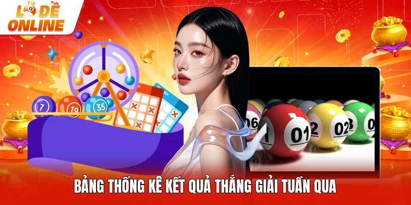Bảng thống kê kết quả thắng giải tuần qua