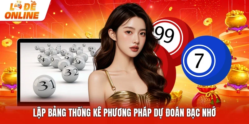 Lập bảng thống kê phương pháp dự đoán bạc nhớ